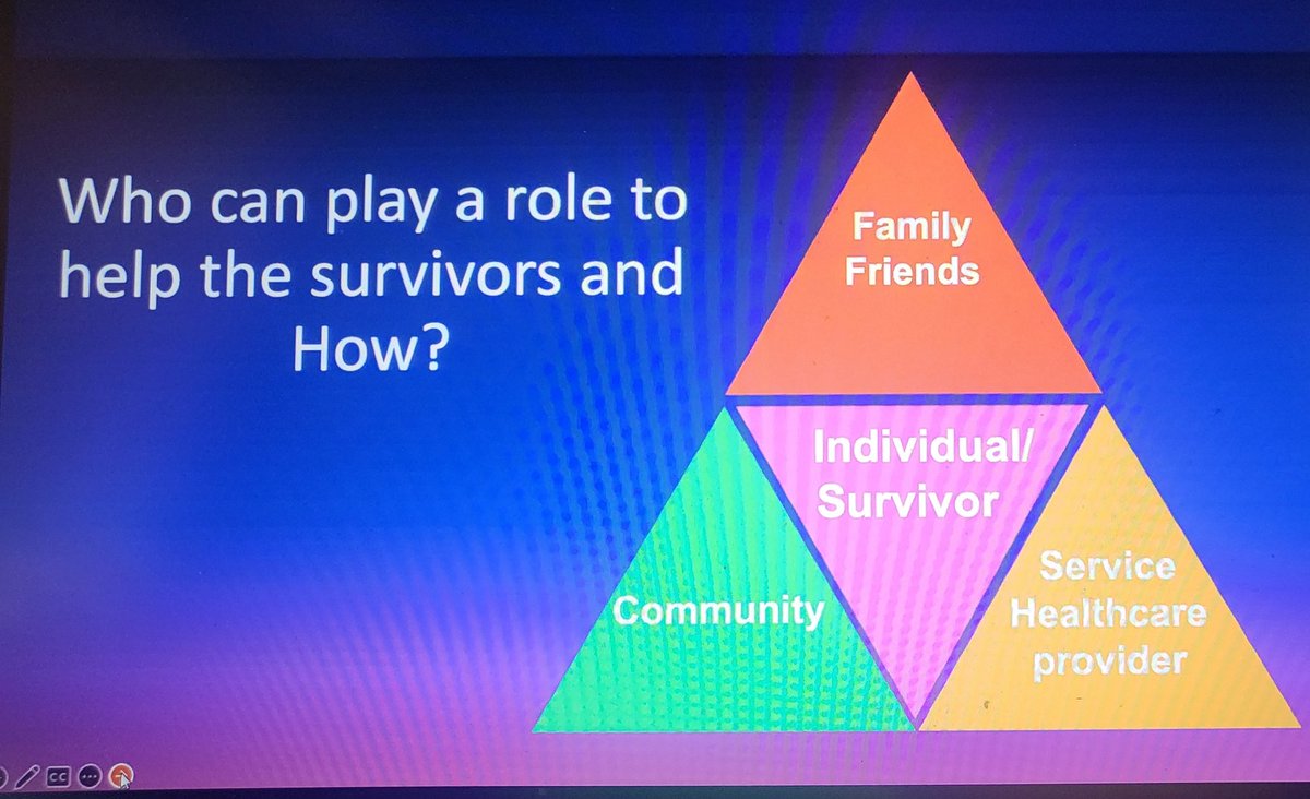 Involve yourself in helping survivor of violence.
