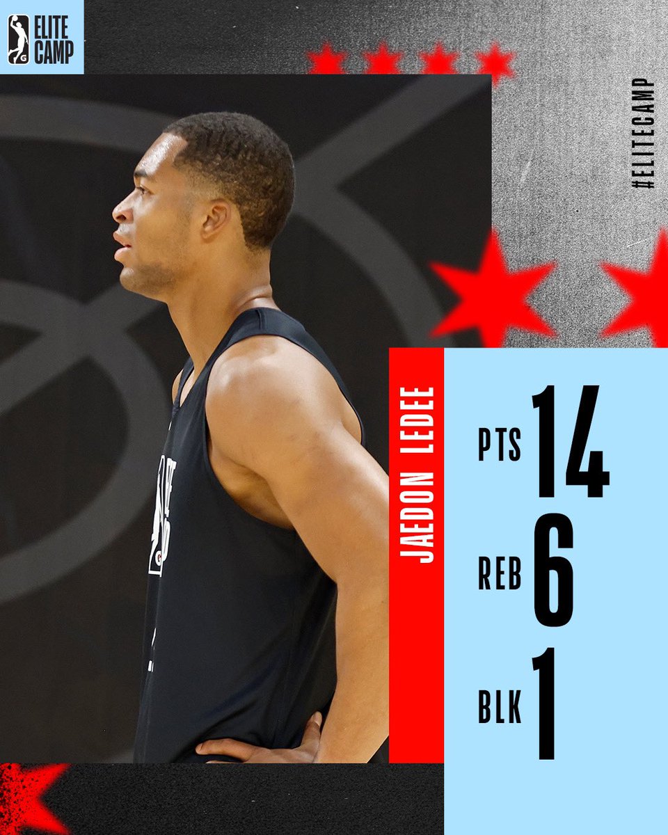 NBA G League tweet media