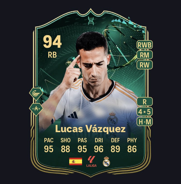 All upgrades done for Vazquez Put into evolution = You’re winning ✅