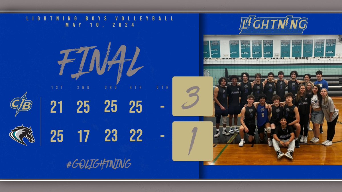 Congratulations to our boys volleyball team on their regional semifinal victory over Archbishop McCarthy! The Lightning improve to 18-5 on the season and advance to the regional finals on Tuesday. Game time is at 7pm at Mater Lakes Academy. Go Lightning!⚡️⚡️