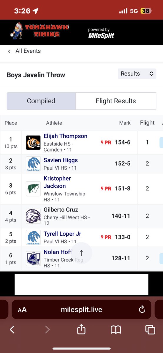 First year in Javelin, First meet, First place. <a href="/Beastupacademy/">Coach Melik Brown</a>