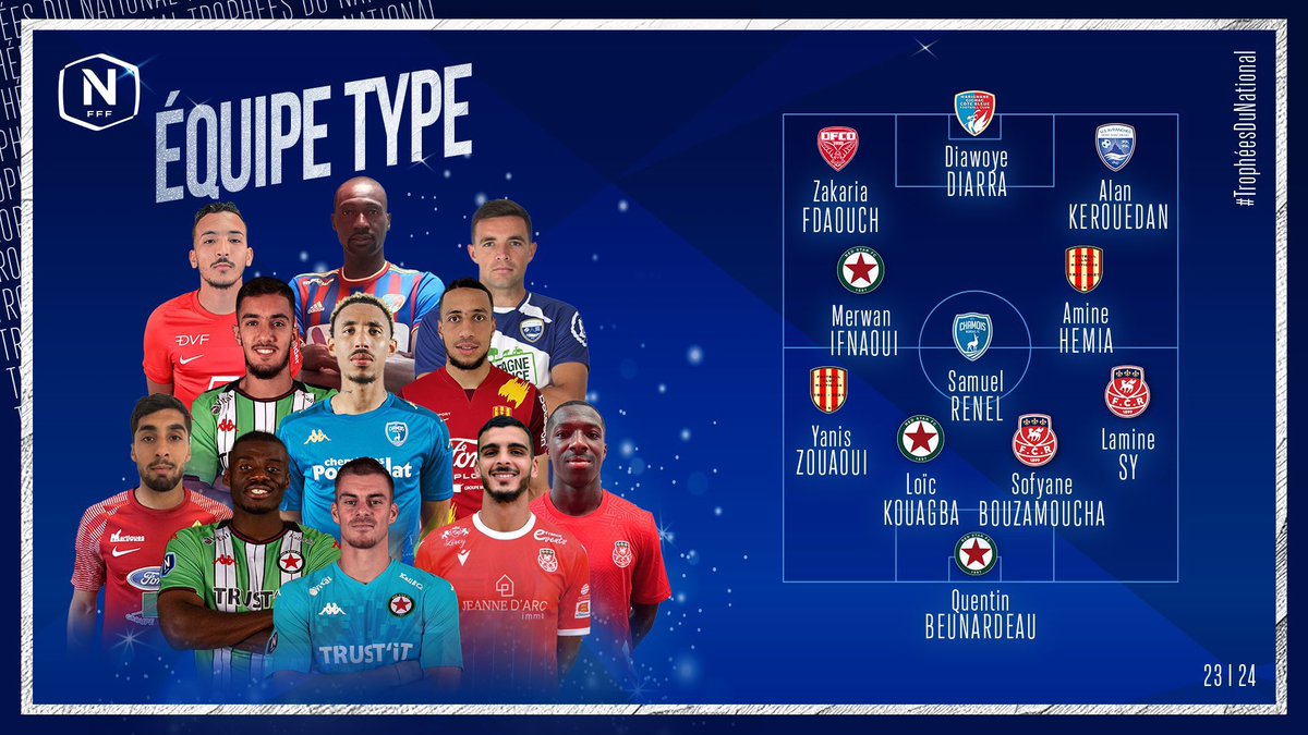 Les lions récompensés lors de la cérémonie des #TrophéesDuNational : • Lamine Sy [2002 | Lateral] élu révélation de la saison. • Habib Beye élu meilleur entraîneur de la saison. • Lamine Sy dans l’équipe type de la saison. 🇸🇳👏🏿