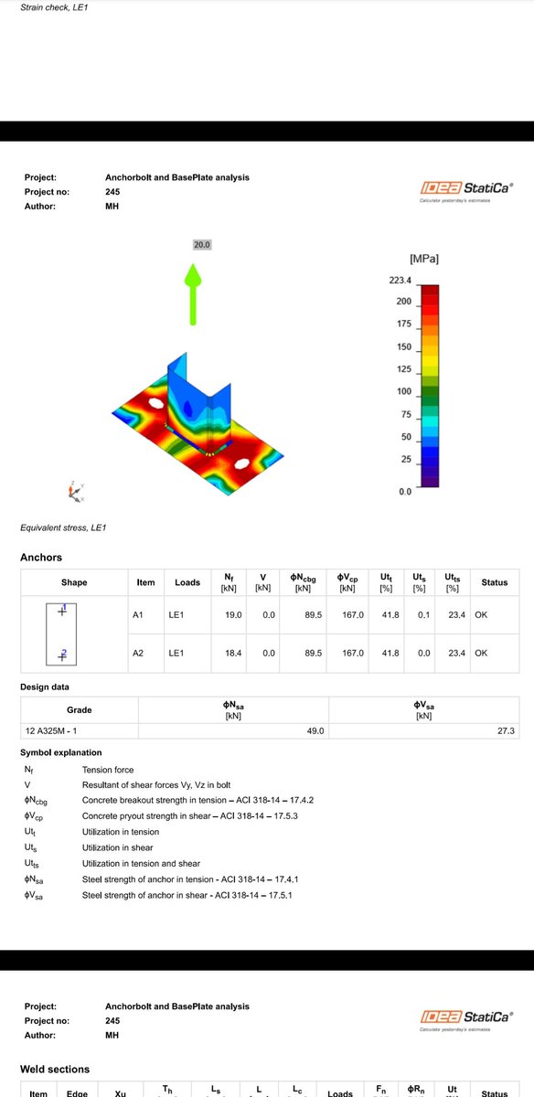 Engintips's tweet image. Check anchorbolts using idea statica 

Load : 20 kN 
Anchorbolts no. : 2 
Anchorbolt d : 12 mm
Grade : 4.8 
#solidwork
#ideastatica
#etabs 
#cad