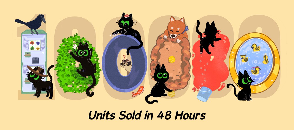 Meo-wow! We’ve sold 100,000 units in 48 HOURS? You guys are AMEOWZING. Thank you so much for playing our game!!!