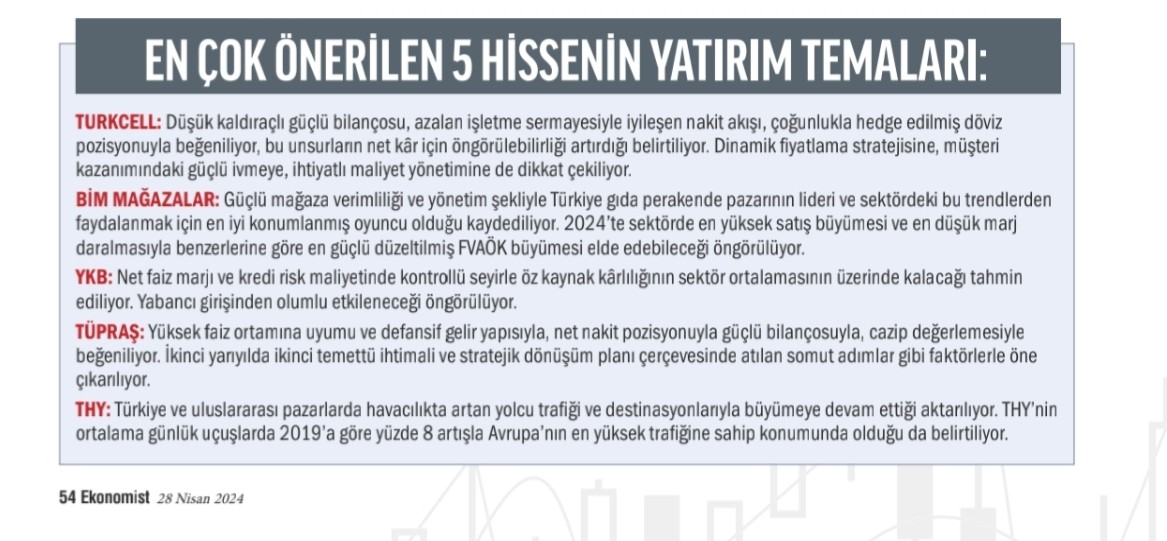 #TCELL #BIMAS #YKBNK #TUPRS #THYAO 

* En çok önerilen 5 hissenin temaları