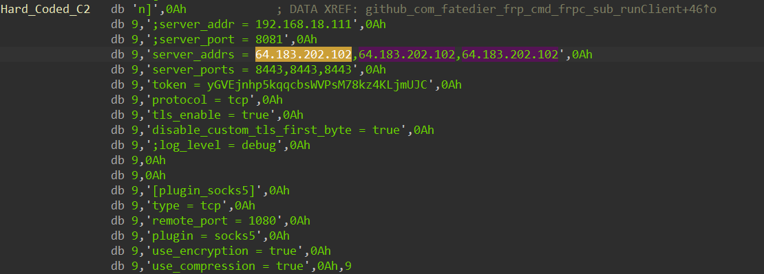 According to Microsoft, the Chinese APT group Volt Typhoon camouflages its command-and-control (C2) network activities by compromising small office and home office (SOHO) network equipment. The previous report highlights that Volt Typhoon employs a modified version of the Fast