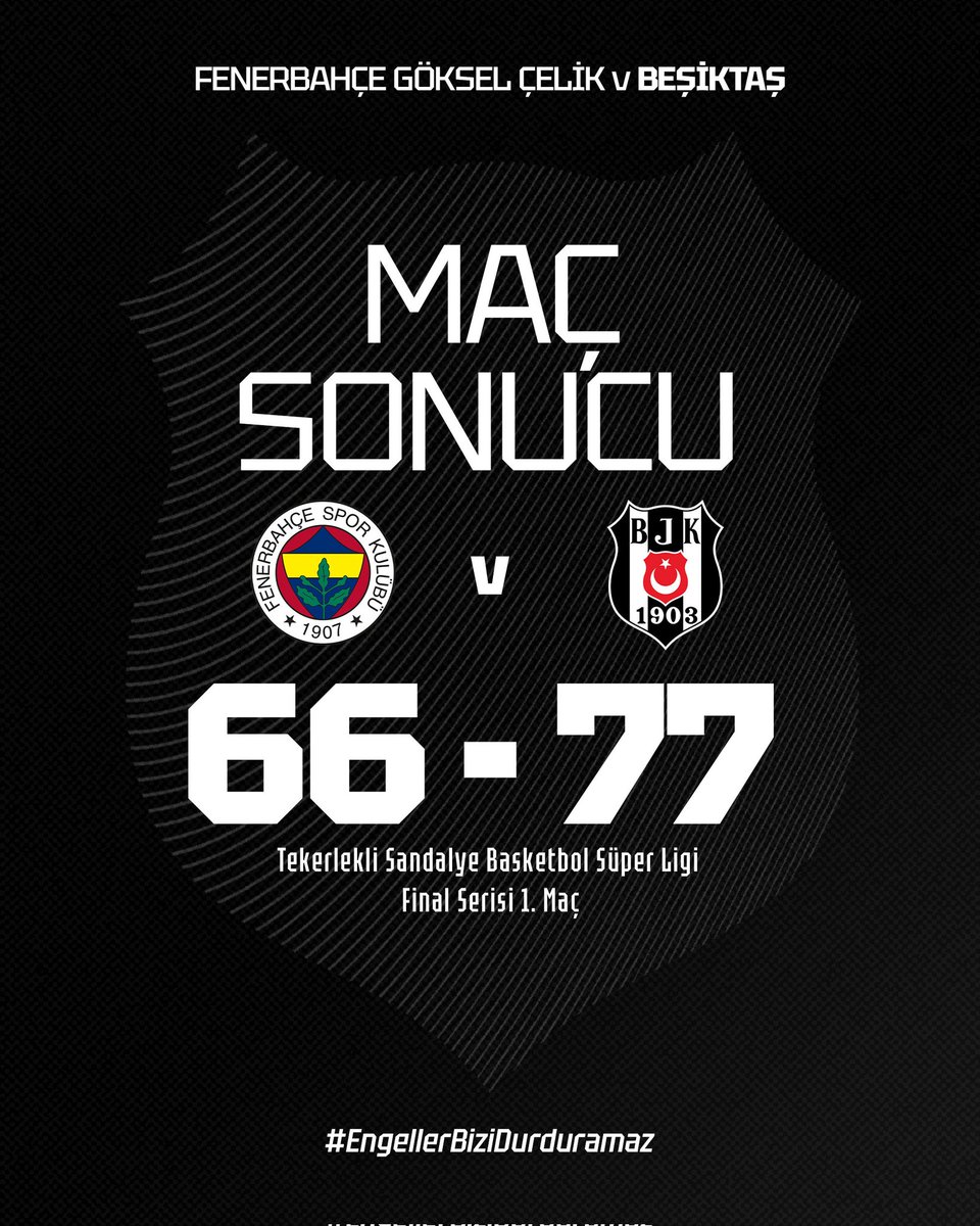 Tekerlekli Sandalye Basketbol Takımımız, final serisinin ilk maçını galibiyetle tamamlıyor.  💪

Tebrikler @BJK_TkSB  👏

#EngellerBiziDurduramaz  🦅
#HamburgBeşiktaşlılarBirliği