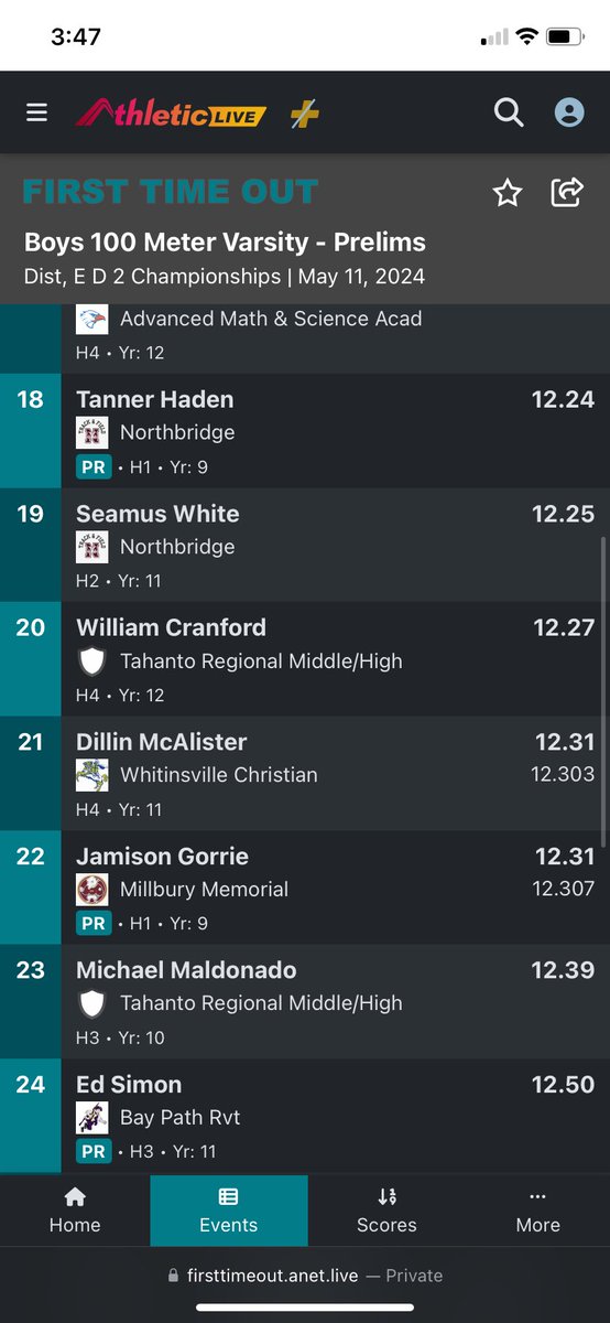 WooliesTrack's tweet image. Jamison Gorrie takes 22nd in the 100! @MillburyBooster @Woolie_Pride