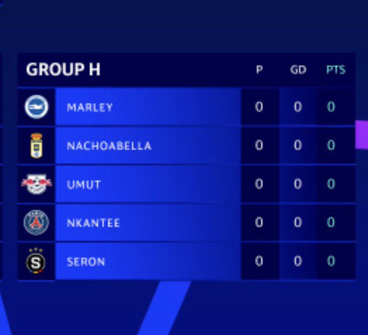 eChampions League Group H begins tomorrow! You should be able to watch my first two games on my twitch Channel from 1pm. Let's see what we can do 🙂
