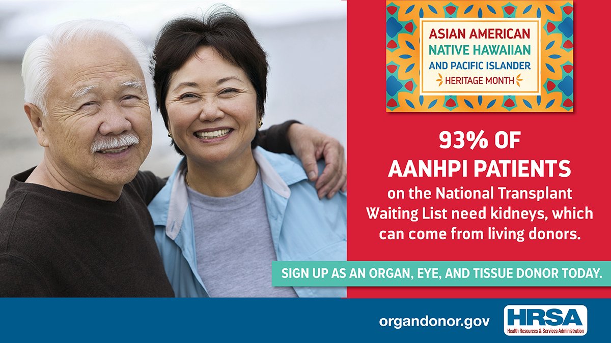 93% of AANHPI patients on the National Transplant Waiting List need kidneys, which can come from living organ donors. #AANHPIHeritageMonth Learn more about living organ donation: ms.spr.ly/6011YRdhS