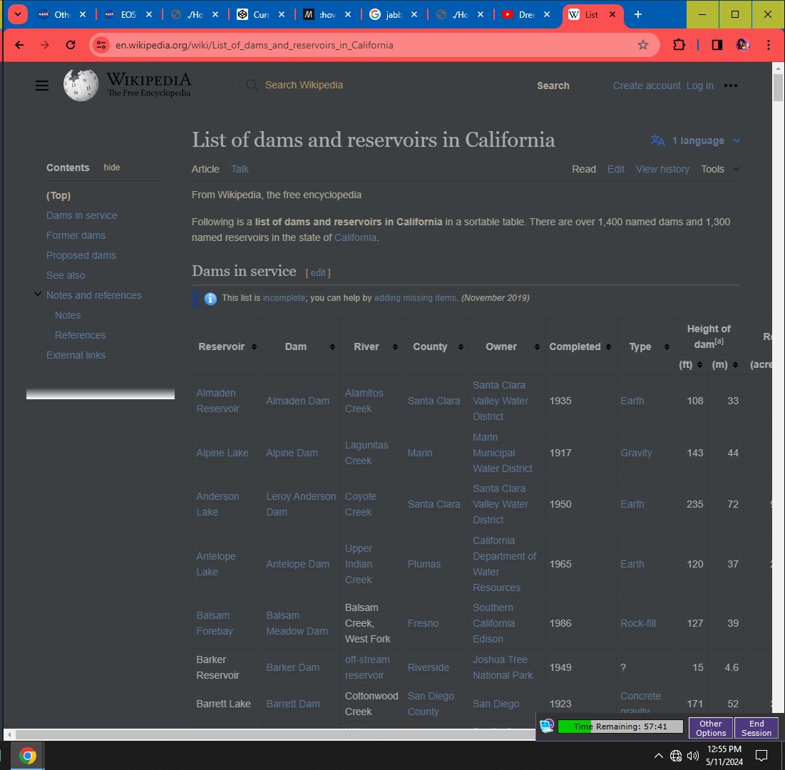 ListOfDams