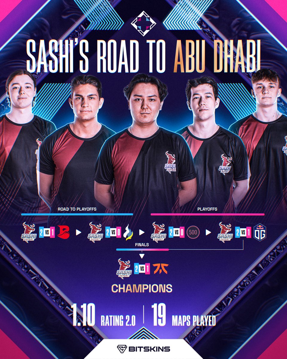 Sashi’s Road To Abu Dhabi 🌴

Will they continue this performance in the finals? 

June 7-9 🗓️

#Compass2024 #CompassAbuDhabi