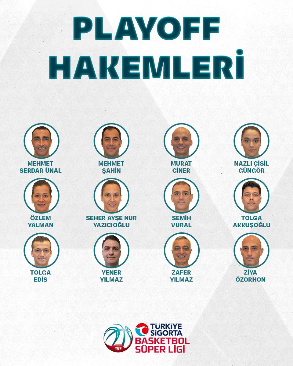 Türkiye Sigorta Basketbol Süper Ligi playoff çeyrek final serilerinde görev yapacak hakemler açıklandı. Türkiye Basketbol Federasyonu Merkez Hakem Kurulu tarafından yapılan görevlendirmelere göre playoff çeyrek final serilerinde 24 hakem görev alacak.