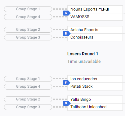 we are so bad and we need top1 or top2 🤡