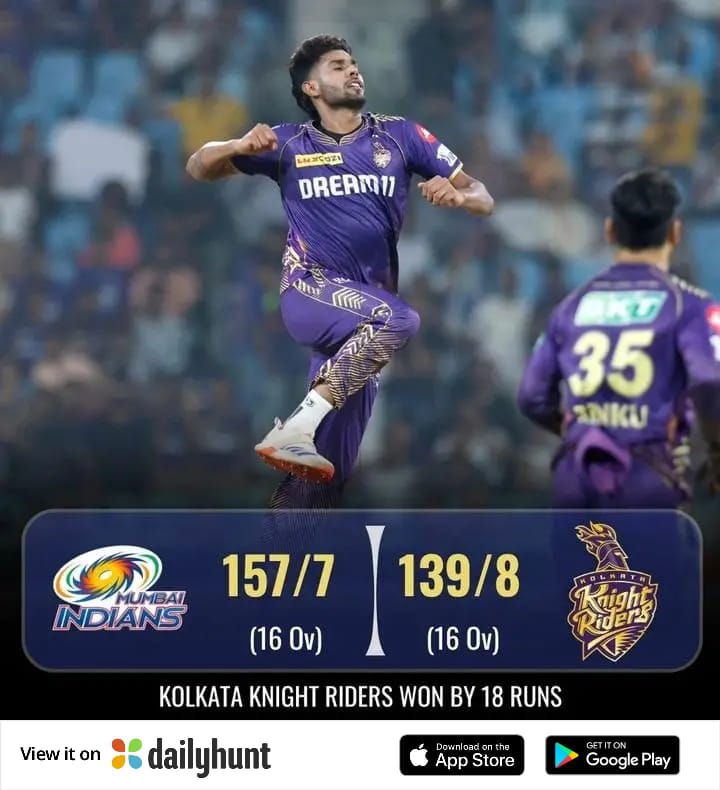 KKR vs MI, IPL, Match 60 🏏 

KKR 157/7 (16) 
MI 139/8 (16) 

Follow the live action and scores here
dhunt.in/CL60576
Source : "Live Match" via Dailyhunt