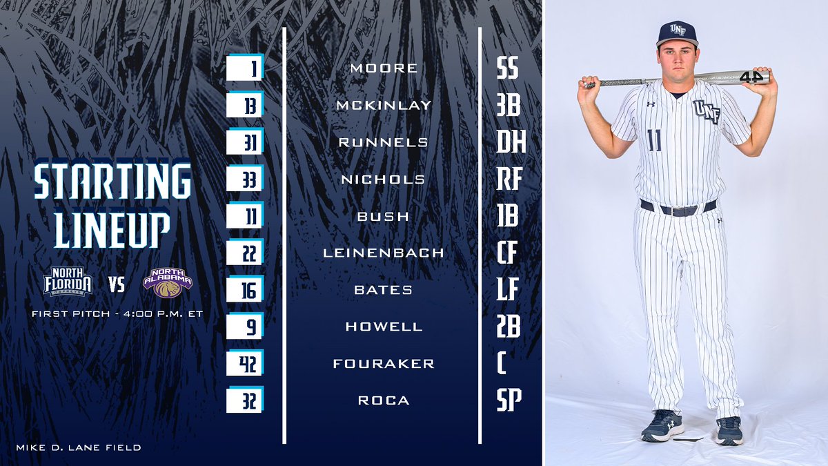 Ready for game two! 📊 bit.ly/44y7iRv #SWOOP