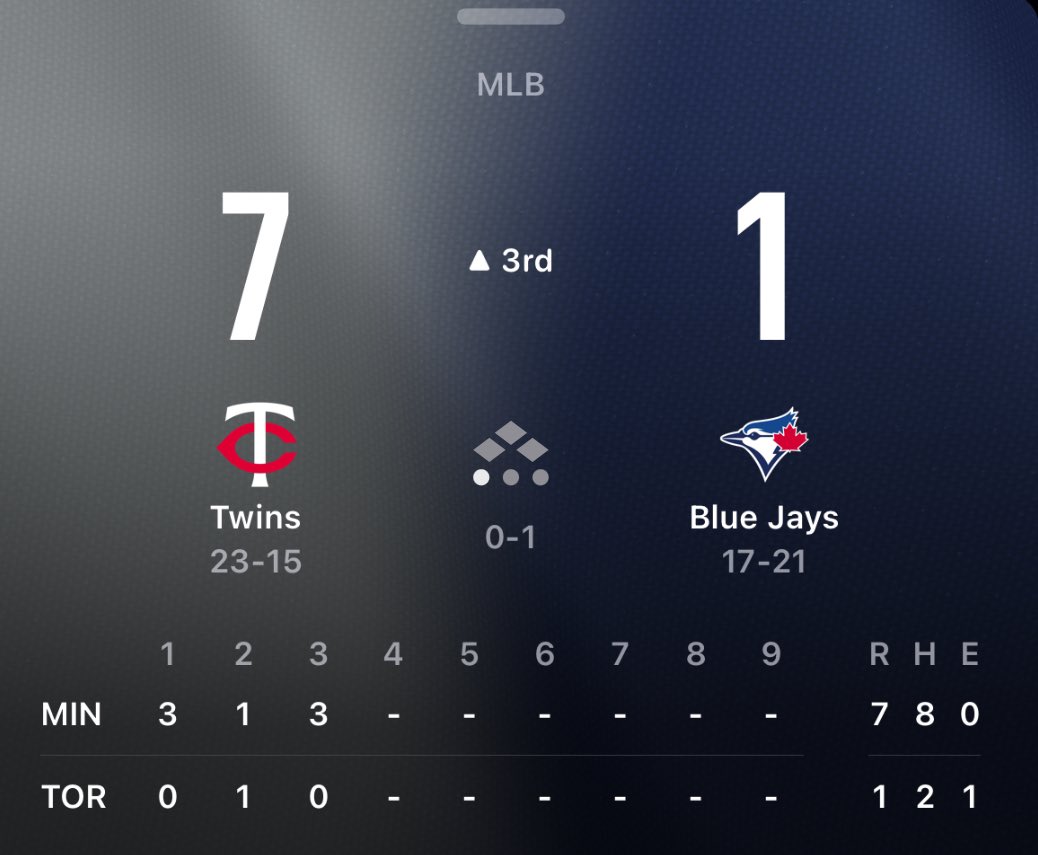 I hope you didn’t bet on the Blue Jays