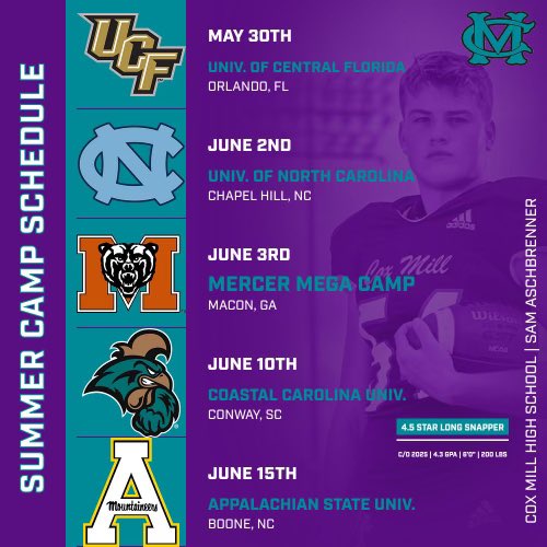 Here’s a look at my summer camp schedule! Looking forward to having a great time! #OnTheRoadAgain
@coxmillftbl @Coach_BHolmes