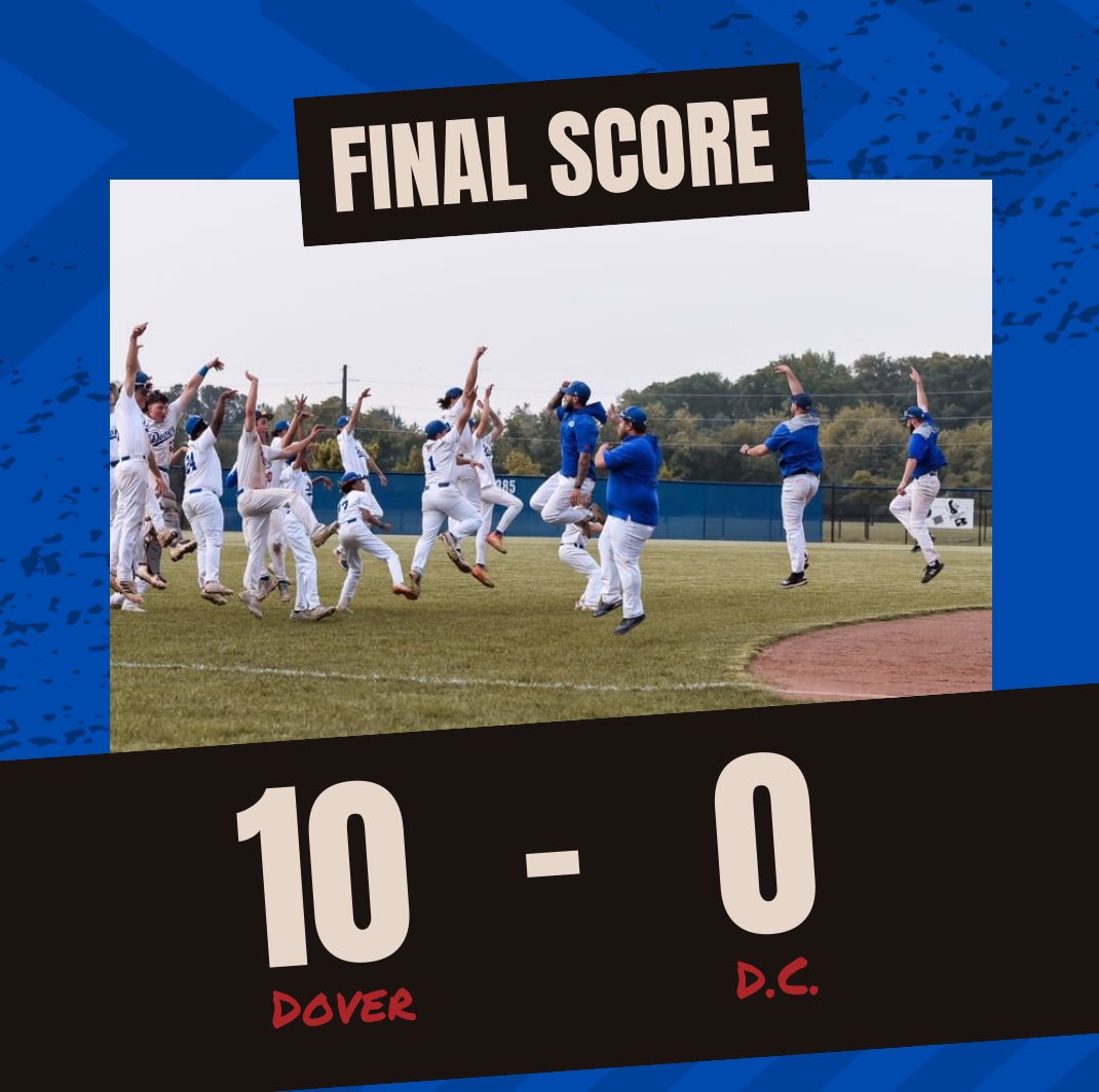 Dover Wins. Brandon Yoder picks up the win going 5 shutout and went 4-5 at the plate (4 RBIs). Turner had 2 hits. Bean (HR and 2RBIs), Perkins(RBI), Ridgway(RBI, Christman, Jenks, Burgos, and Uselton (RBI) all had a hit for the Senators. Crowe 2 shutout in relief. #GoDover🔵⚪️⚾️