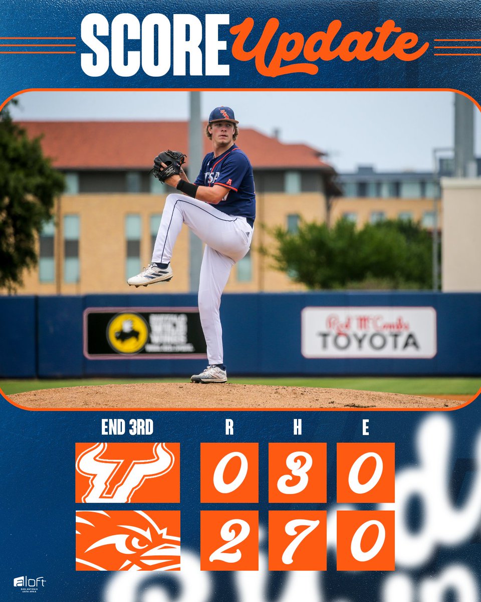 The Roadrunners hold a two-run lead after three! #BirdsUp 🤙 | #LetsGo210