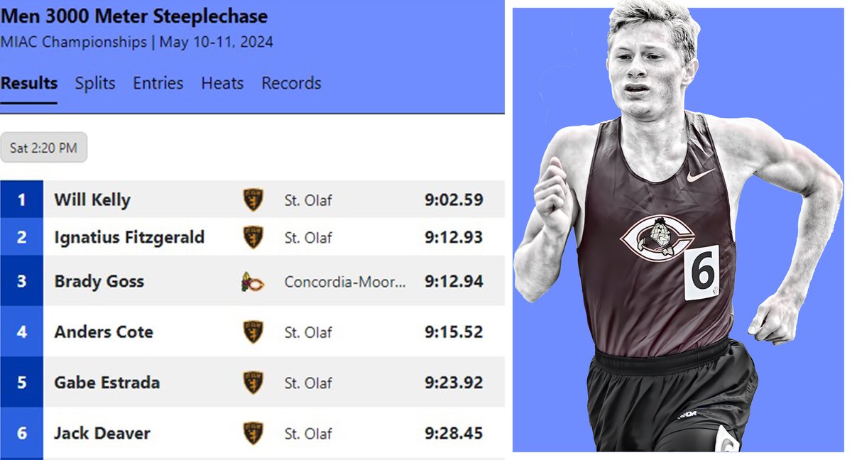 We 👀 you Brady Goss!! Look out Cobber record holder Henrik Pederson, 1st-year distance standout Brady Goss is coming for your school record of 9:07.17 set back in 1984! #RollCobbs🌽 #RunHurdleplash