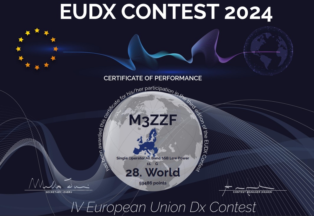 ukradiom3zzf's tweet photo. First time entering this one thanks to all the contacts,
overall result not too bad #11 G  #28 World in my Category. 
#eudxcontest #ssb #hamradio #contest #hamradiooperator #hamradiostation #hamr #amateurradio #contester https://t.co/18CadmzxYC