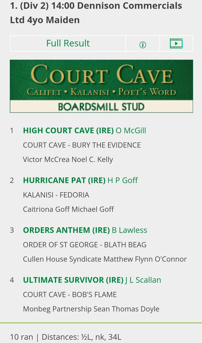 Boardsmill Sales Grad High Court Cave by #COURTCAVE takes the 4yo Maiden at Toomebridge. Congrats to @NoelCKelly1, @oranmcgill, Owner Victor McCrea & Breeder Barry Moorhead. A grad of our @Tattersalls_ie May Sale draft. Look out for our consignment at this year's Tatts May Sale.