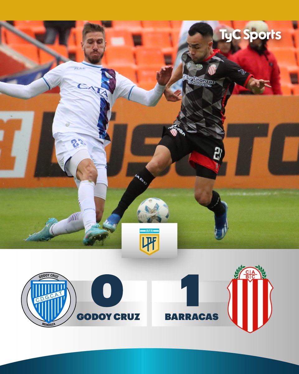 ¡TRIUNFO AJUSTADO DE BARRACAS EN MENDOZA! #LigaProfesional El Guapo derrotó 1 a 0 a Godoy Cruz en los minutos finales del encuentro, gracias al gol de Domínguez. La victoria en la primera fecha consolida las buenas actuaciones del visitante en la última Copa de la Liga. 📷…