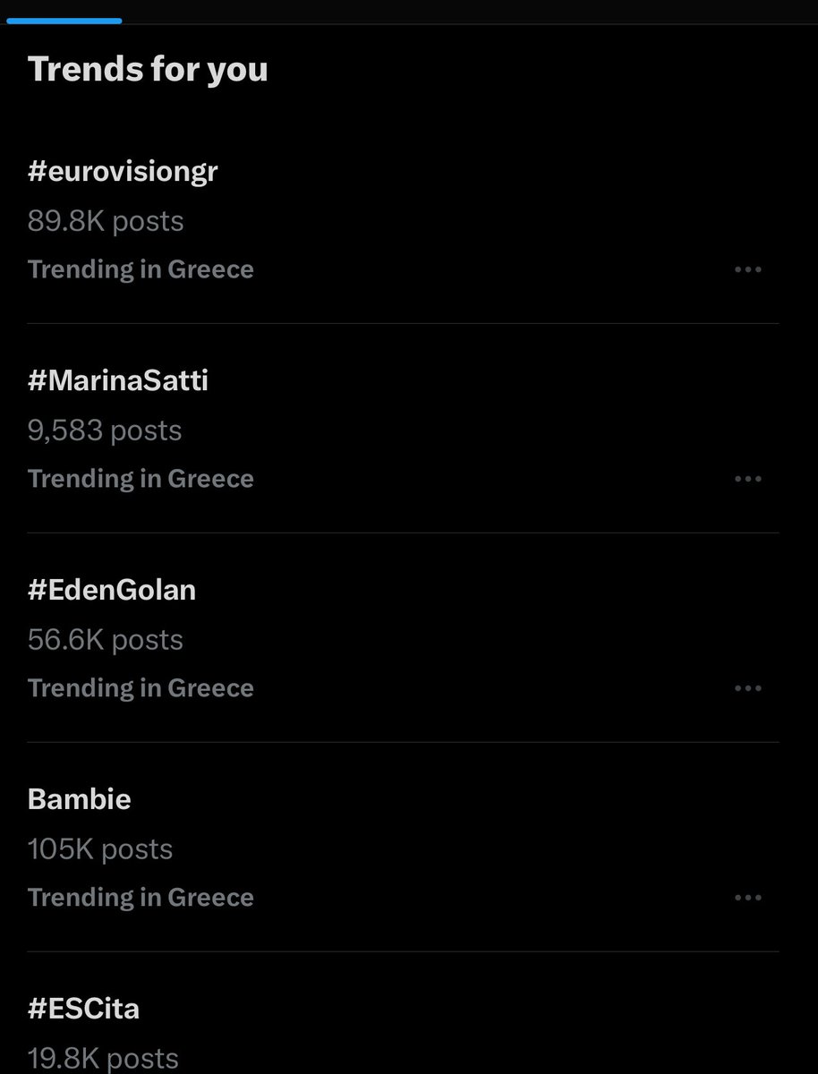 Trending in Greece: Go Eden, go!! #EdenGolan