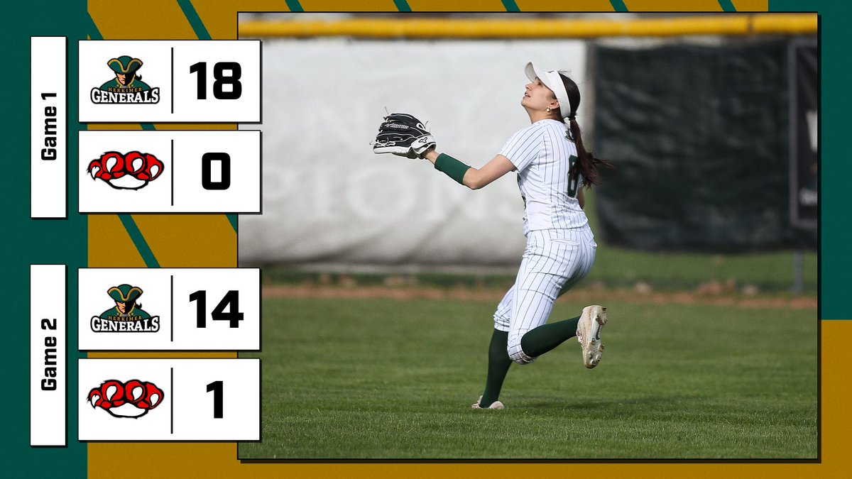 FINAL: Herkimer Softball sweeps Erie CC to advance to the Region 3A Final next weekend!

#HerkNation I #DefendTheHill 💚💛⚔️