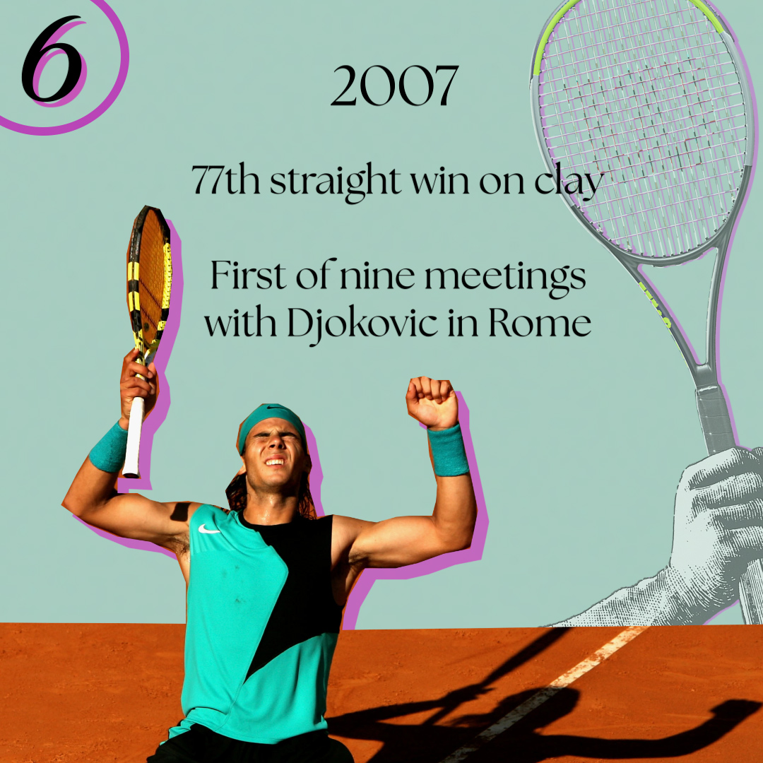 2007- Nadal dropped just one set all-tournament. The win in the Championship would mark his 77th consecutive win on clay. He'd extend that streak to 81 matches, eventually losing to Federer in Hamburg.