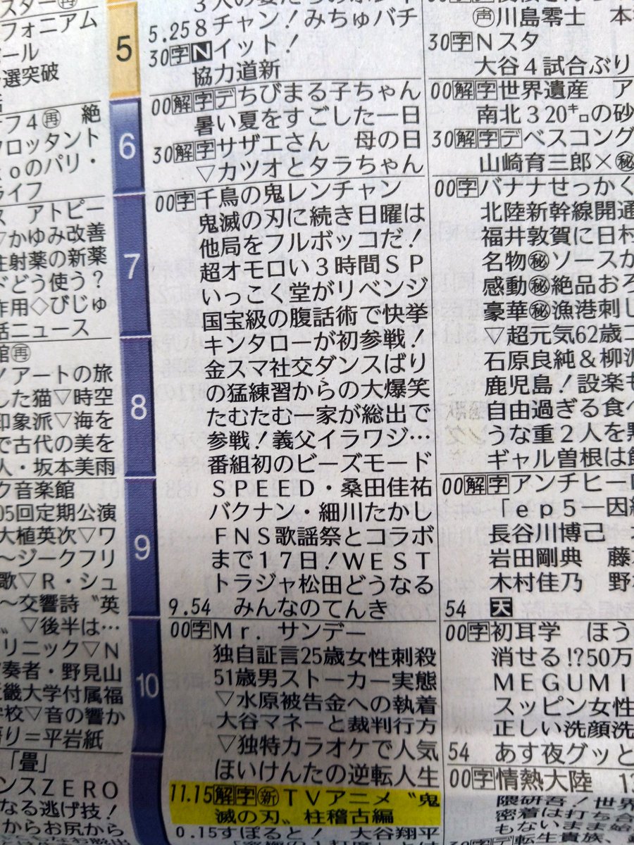 今日の北海道新聞
千鳥の鬼レンチャン
元太君？