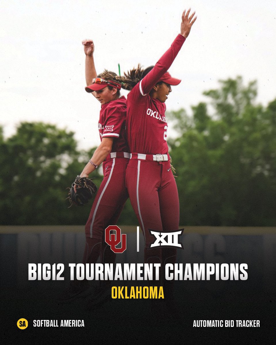 Sooners take the W 👏 Kelly Maxwell tallies 7 K’s in 5.1 IP, leading Oklahoma to a 5-1 win and the title 🏆 @OU_Softball | @Big12Conference