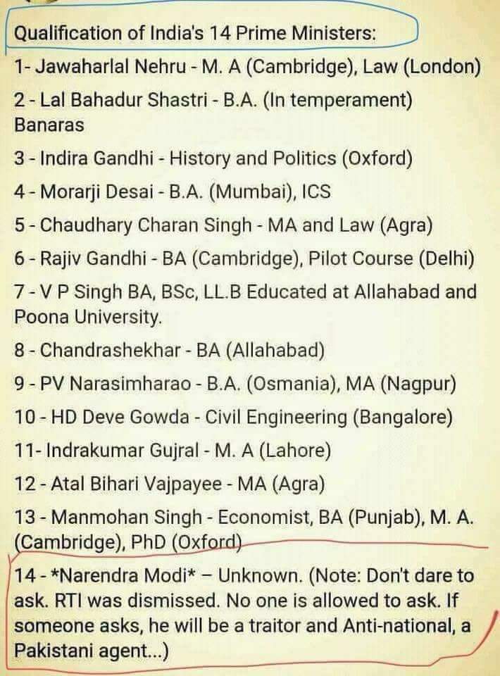 Qualification of India's 14 Prime Ministers

#ArvindKejriwal #RahulModiDebate #ModiHataoDeshBachao #KejriwalSpeechShakesModi 
#BrijBhushanSharanSingh