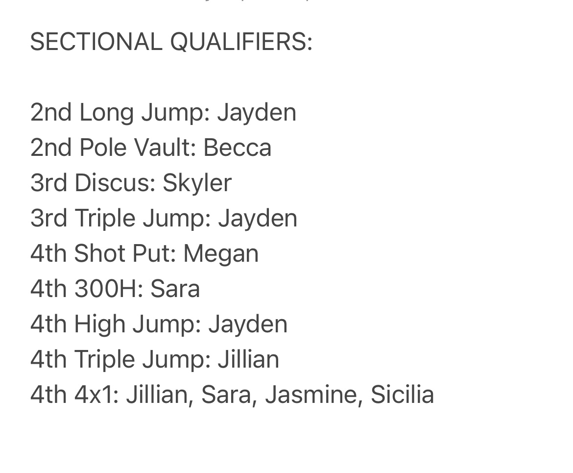Congrats to all of our sectional qualifiers!!!!