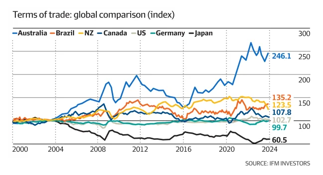 Nick Fabrio tweet media