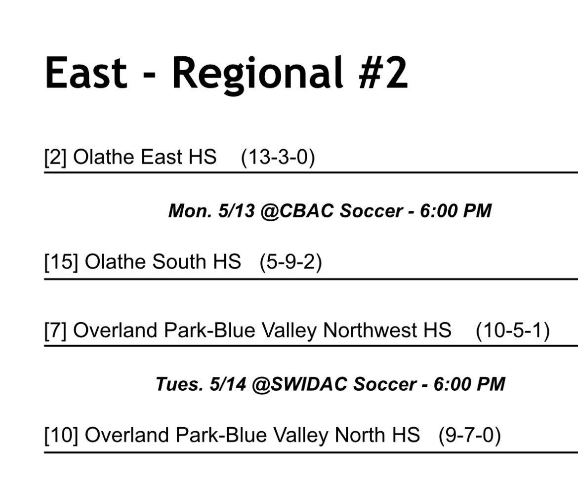 Brackets are posted!