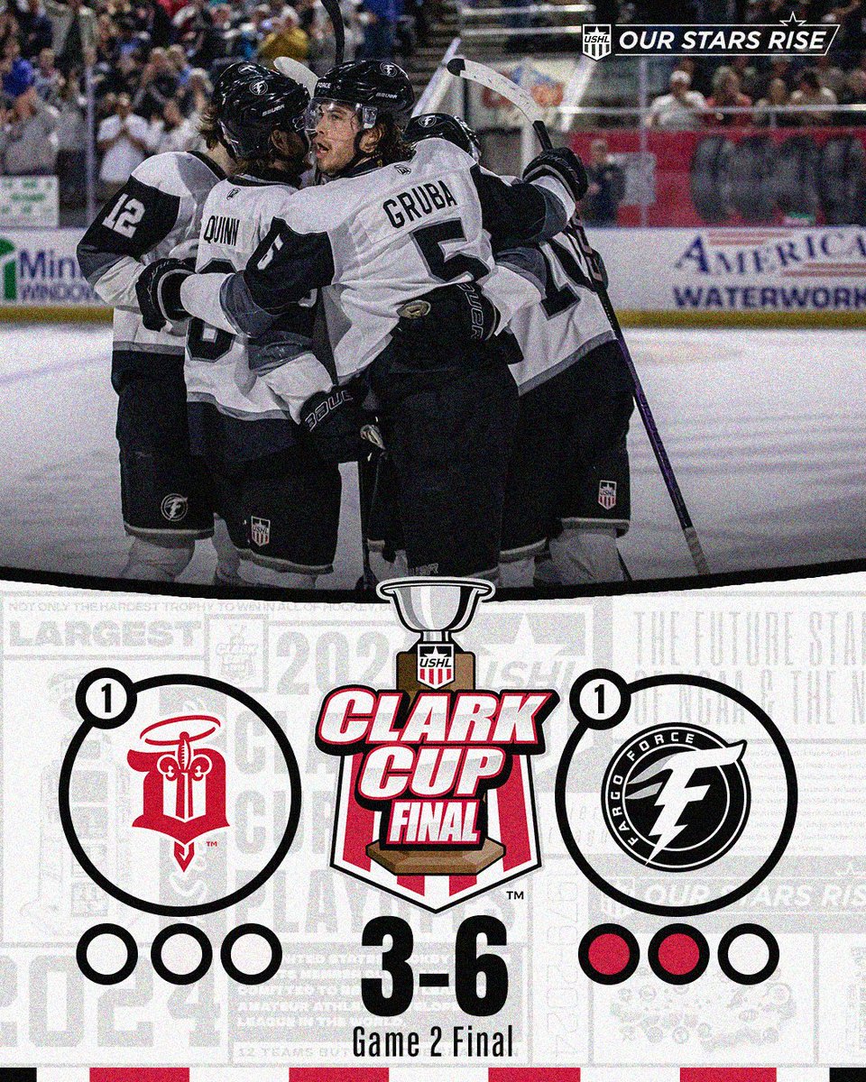 Ovah. @FargoForce take a 2-0 series lead in the #2024ClarkGFinal with tonight's 6-3 win.