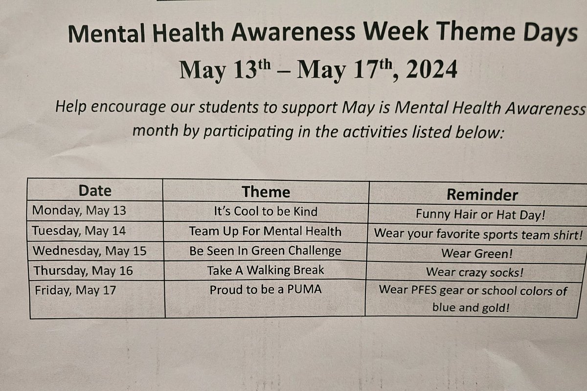 'Mental Health Awareness' Promoting Mental Health Awareness in My Daughter's Elementary School I aspire for such inclusion of mental health initiatives in regions like South Asia, the Middle East, Africa, etc., where psychiatric illnesses often receive limited attention.…