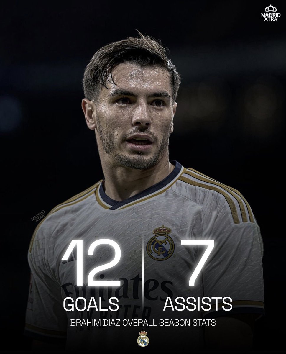 jasonn96_'s tweet photo. Define “Underrated” https://t.co/68FWejNP14