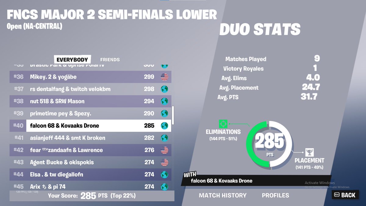 AbstractFalcon's tweet image. im crying lol