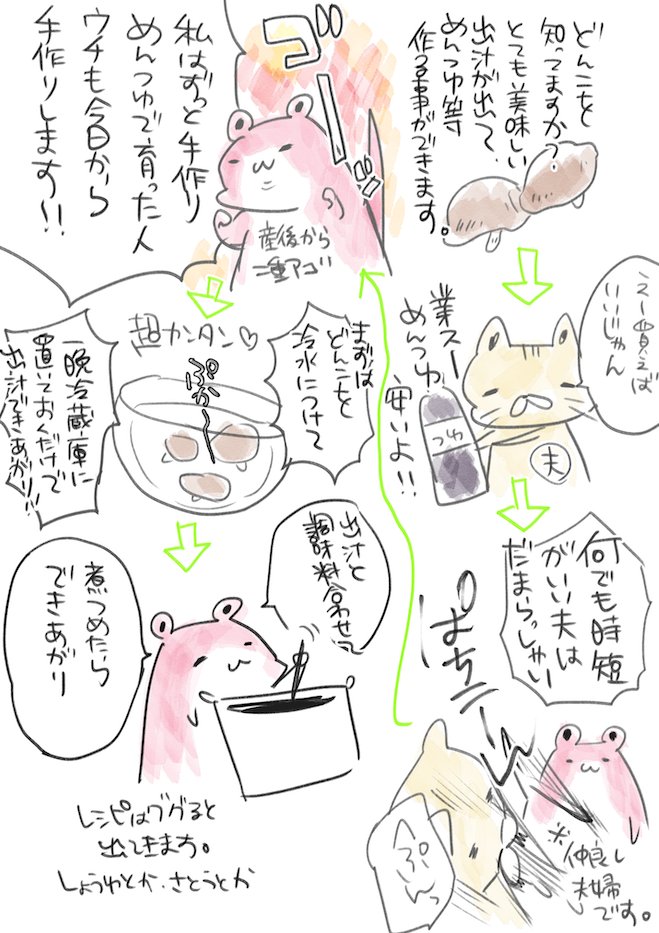 大昔に書いた麺つゆ漫画出てきたけど、今大声で言う  「買えばいい。」