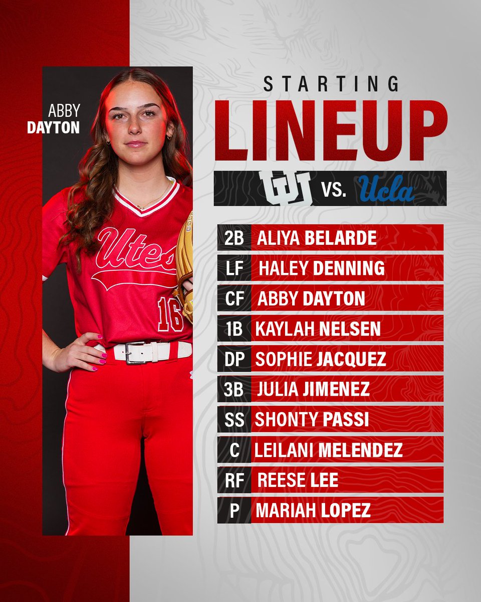 Our championship game lineup card looks like this⤵️

📊bit.ly/3ygzvjE
📺ESPN2

#GoUtes  /// #SOTL