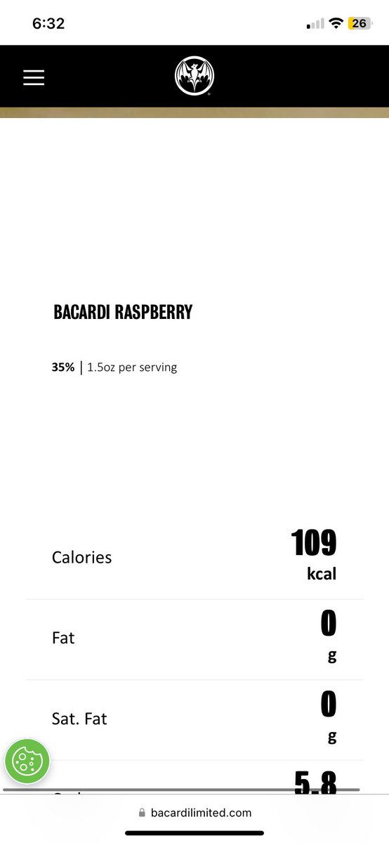 I nsed to get drunk but the calories are insane what the fuck 109 CALORIES FOR ONE SHOT WHAT