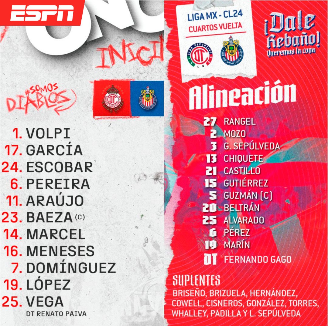 ¡Listas las alineaciones de Toluca y Chivas! ¿Quién avanzará a semifinales?