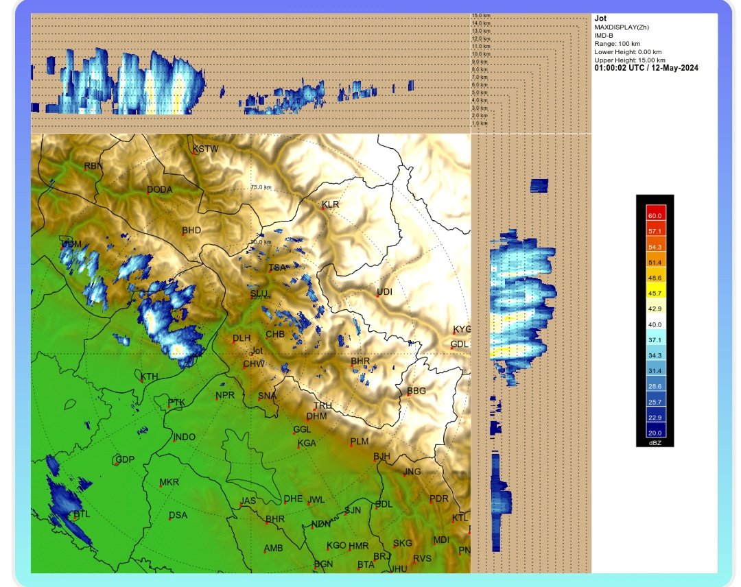 ⭕Today rain/thundershowers are expected over most places of Jammu and Kashmir. ➡️There are also chances of heavy brief showers/hailstorms/gusty winds/lightning strikes at a few places...