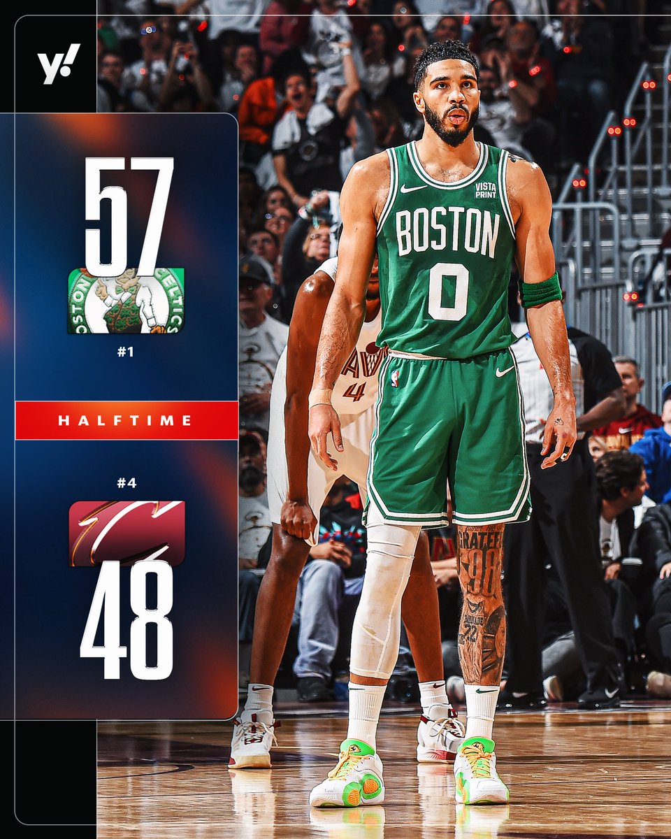 The Boston Celtics are up going into the half up by 9 over the Cavs 😤
