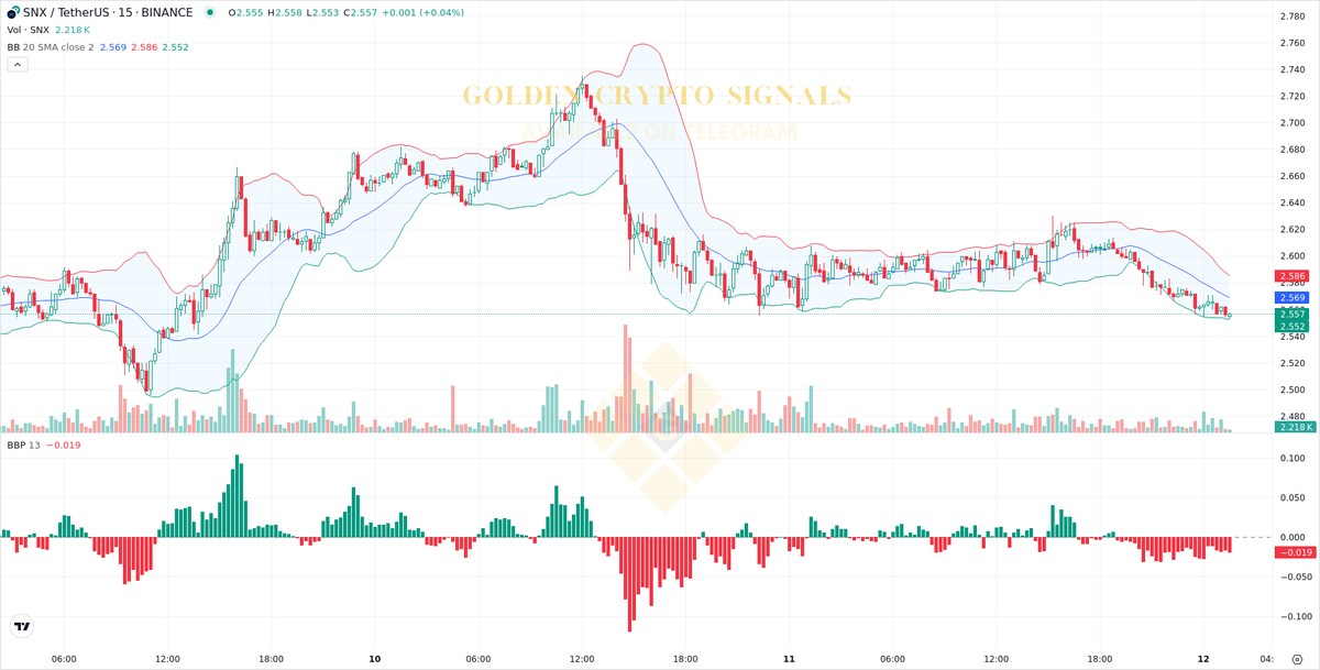 $SNX (New)

📈 #SNXUSDT New Signal Available

#SNX #Crypto #AiTrading #Signals