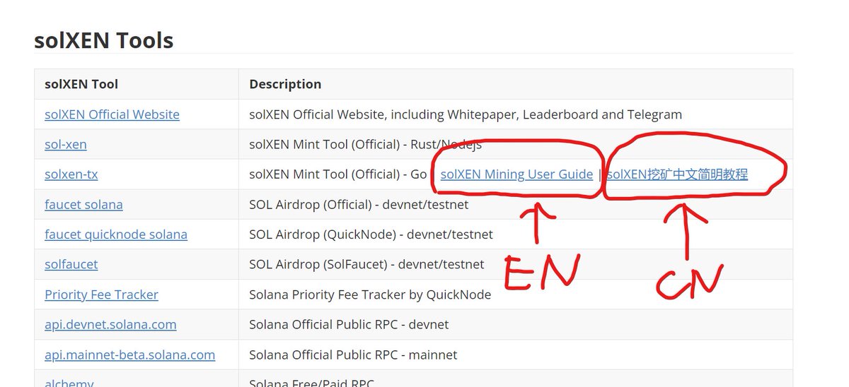both english and chinese editions of #solXEN mining guide are provided on x1.wiki:

hope it's helpful.

#X1 #XEN #XENBLOCKS #SOLANA