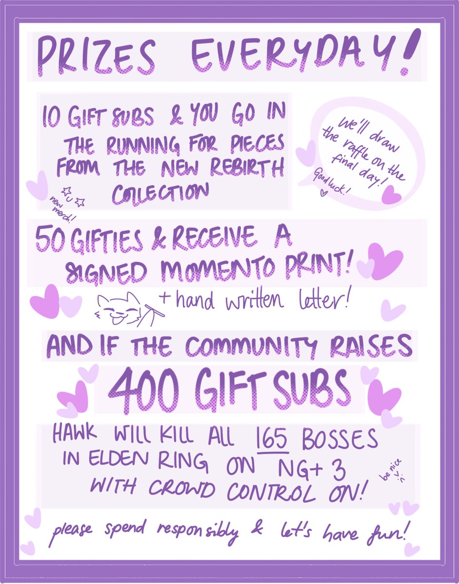 ITS HEEEEEEEEEEEEEEEEEERE
MY YEARLY CELEBRATION OF STREAMIN AND GOOFIN AND GAFFIN!!!! 

come on down and win prizes c: 8 days to go!!